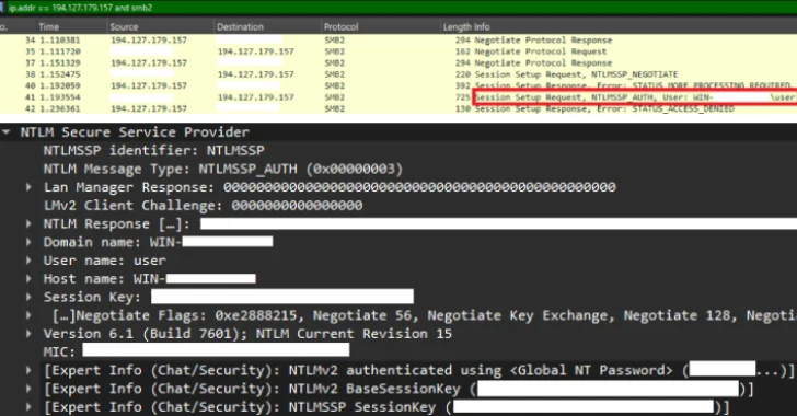 NTLM Credentials NTLM Credentials