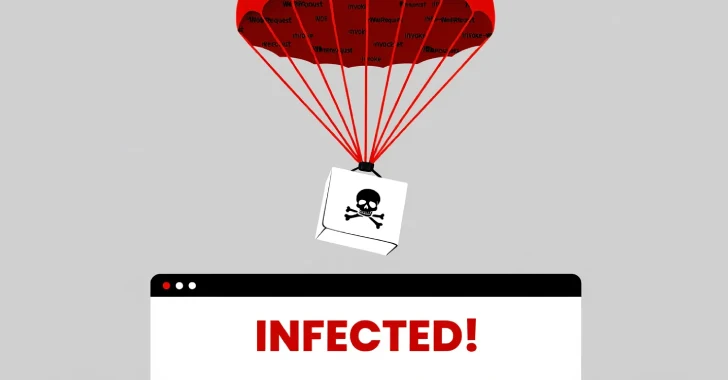 Multi-Stage Malware Attack Multi-Stage Malware Attack