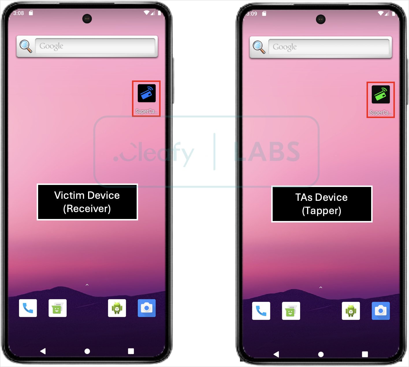 The two apps and two devices involved in the attack