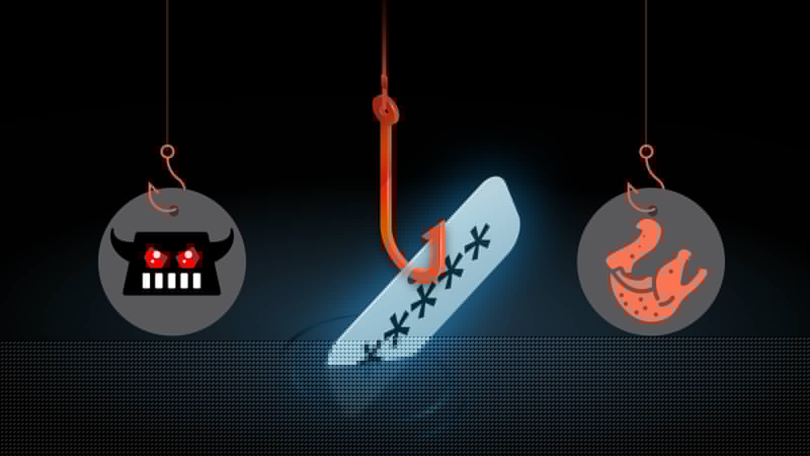 Push phishing attack header