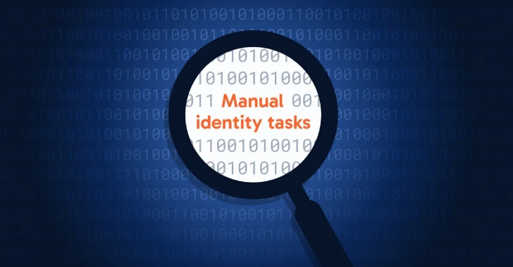 Identity Security Identity Security