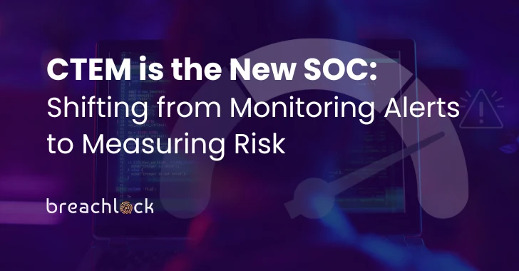 Monitoring Alerts to Measuring Risk Monitoring Alerts to Measuring Risk